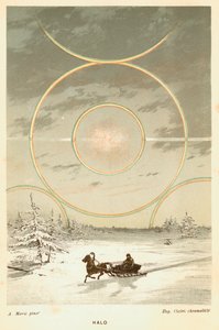 Mock Sun met zonnebogen en halo, waargenomen vanaf de Poolcirkel, 1873 door Unbekannt