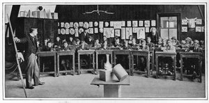 Modeltekenen op een hogere graad school, Londen, ca. 1900-1901