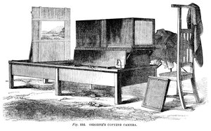 Osbornes kopieerapparaat, 1866