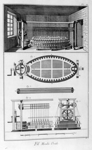 Ovale molen, 1751-1777