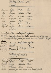 Pagina van Aankomst- en Verliesboek bij Lloyds, 1774, 1928 door Unbekannt