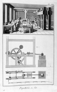 Papier maken, 1751-1777 door Unbekannt