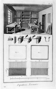 Papier maken, 1751-1777 door Unbekannt