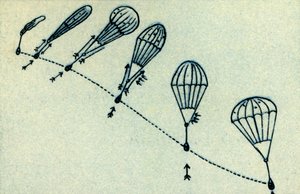 Parachute ontplooiingsproces, 1932