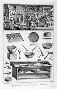 Patisserie, 1751-1777 door Unbekannt