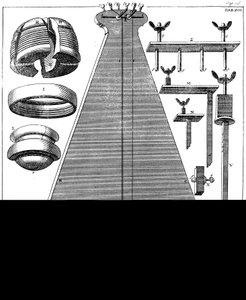 Percussiependel, 1725 door Unbekannt