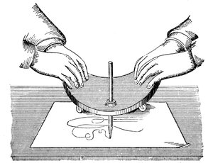 Planchette of Ouija-bord, 1885