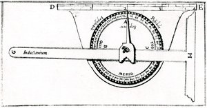 Planimeter gebruikt in combinatie met een winkelhaak voor landmeten, 1605