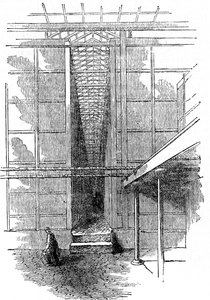 Productie van zwavelzuur (Vitriololie of H2SO4), 1844 door Unbekannt