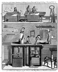 Productie van wollen stof, 1750