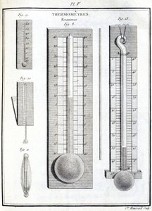 Reaumur thermometers