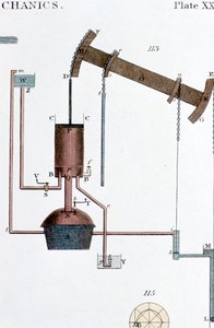 Schematisch overzicht van een Newcomen stoommachine, begin 19e eeuw door Unbekannt