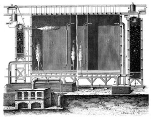 Doorsnede van Gay-Lussacs loodkamers en absorptietorens, 1870