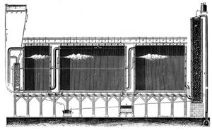 Doorsnede van loodkamers voor grootschalige productie van zwavelzuur, 1870 door Unbekannt