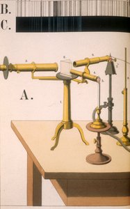 Spectroscoop, 1882