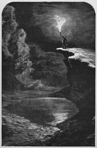 De Dode Zee, 1871