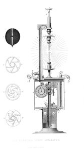 Het elektrische lichtapparaat, 1866