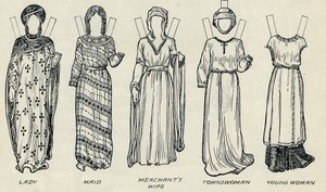 De Grote Galerij van Britse Kostuums: Diverse Kleding Gedragen in de Normandische Tijd