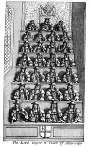 De Lord Mayor en het Hof van Schepenen, Londen, 1681 1894