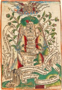 De Weg van Verlossing, c. 1490