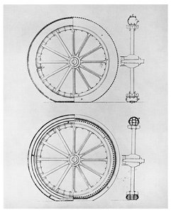 De eerste pneumatische band, 1845 1956