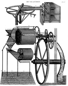 Dorsmachine