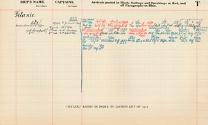 Titanic vermelding in Index van Lloyds List van 1912, 1928