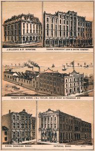 Toronto, 1877