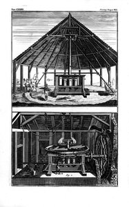 Twee suikerfabrieken, West-Indië, 1764 door Unbekannt