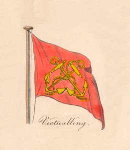 Voedselvoorziening, 1838