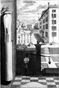 Von Guerickes waterbarometer, 1672