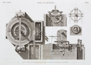 Waterkracht, Pre-1900 waterrad, Egypte, ca. 1798