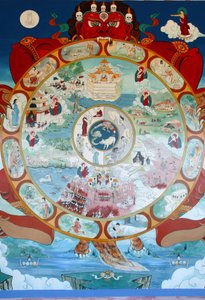 Wiel van Samsara. Tempel van de Duizend Boeddha