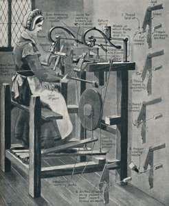 William Lees Clever Stocking Frame, ca. 1934 door Unbekannt