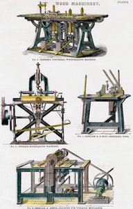 Houtbewerkingsmachines, 19e eeuw