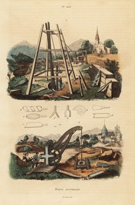 Artesische putten of aquifers