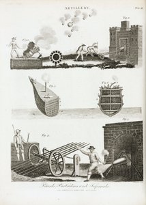 Artillerie: kleine bommen, kanonladingen bestaande uit meerdere projectielen en explosieve projectielen (machine infernale)