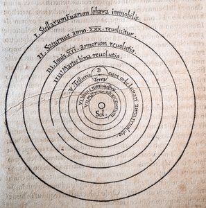De revolutionibus door Nicolaus Copernicus door Alec Hunter