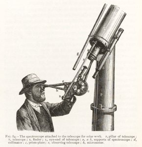 Gravure van een spectroscoop bevestigd aan een telescoop voor zonne-onderzoek