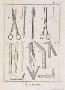 Uitrusting, vroegmoderne chirurgische instrumenten