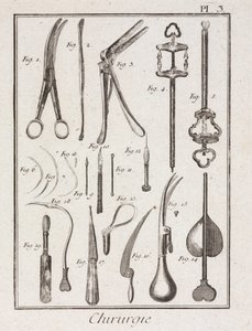 Uitrusting, vroegmoderne chirurgische instrumenten