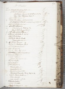 Fol 474, Ontvangstboeken van lezers (pen en inkt op papier) door Unbekannt
