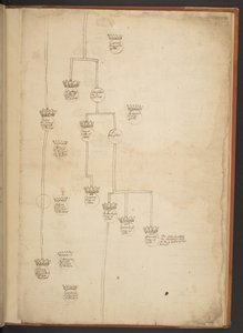 Genealogische tabellen van de Schepping tot 902 n.Chr. door Unbekannter Künstler