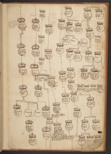 Genealogische tabellen van de Schepping tot 902 n.Chr. door Unbekannter Künstler