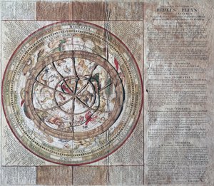 Hemels Pleyn Plani Caelestis, hemelbol met astrolabium, ca. 1680, kopergravure, gepubliceerd in Amsterdam door William M. Timlin