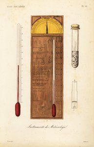 Meteorologische instrumenten door Unbekannt