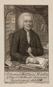 Johann Matthias Wahn, Duitse wiskundige, c 1792 door Unbekannt