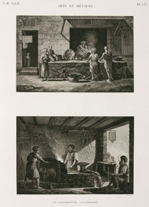 Metalen, Koper Kopersmid en smid, Egypte, ca. 1798
