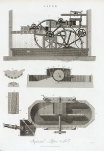 Papiermolen