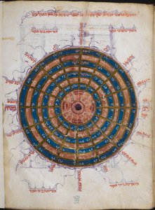 Circulaire Astronomische Tabel (inkt & kleur op papier) door Unbekannter Künstler